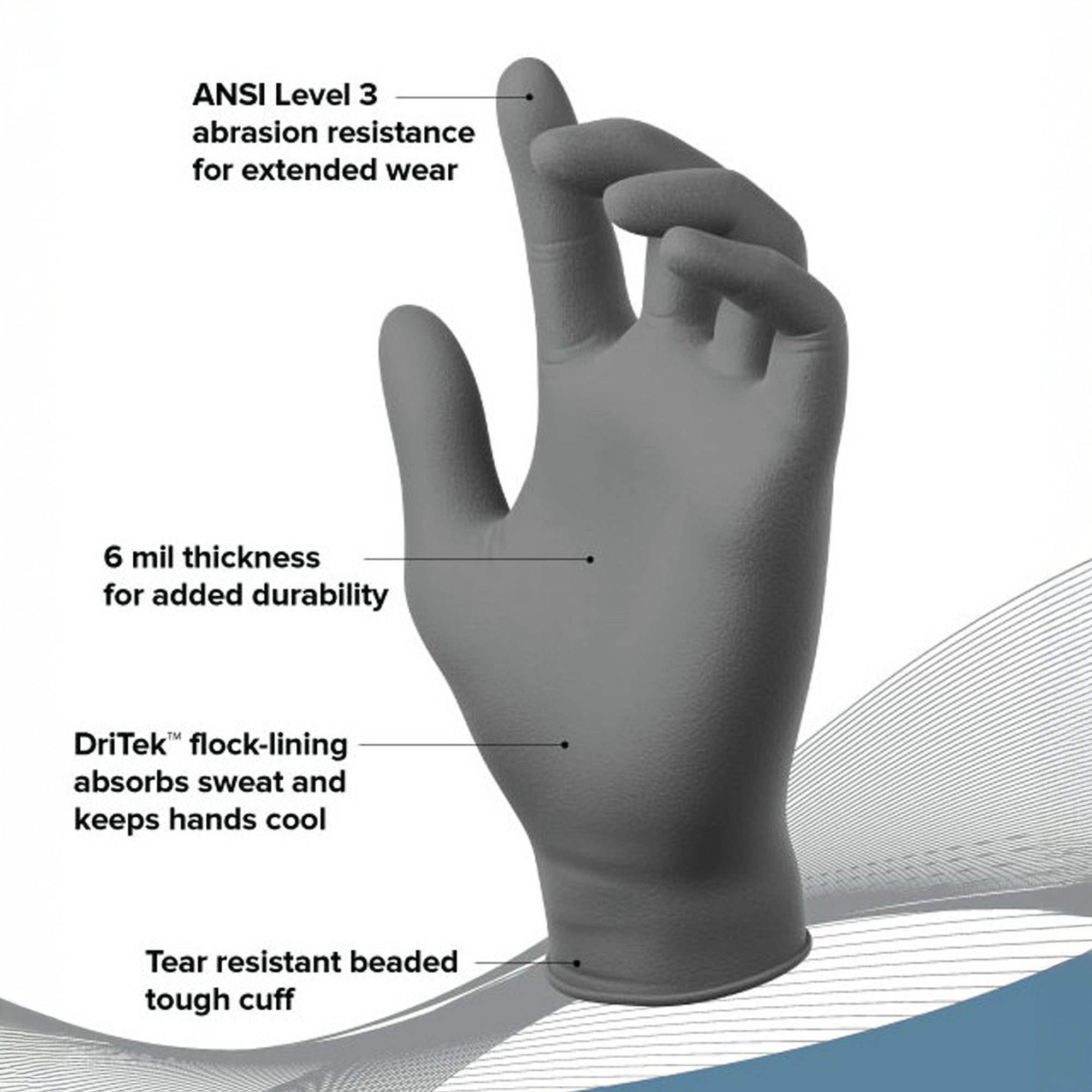 Mechanix Nickelbacks Ultra Strong Nitrile Gloves
