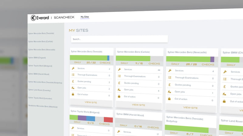 An Overview of the ScanCheck Dashboard