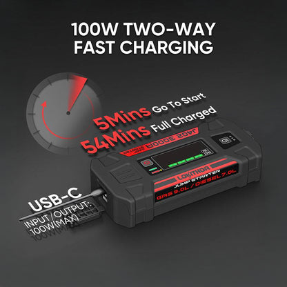 Portable 3000A Vehicle Jump Starter